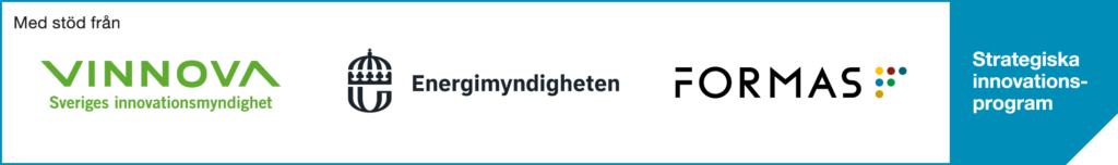 Viable Cities finansieras i en gemensam satsning av Energimyndigheten, Vinnova och Formas