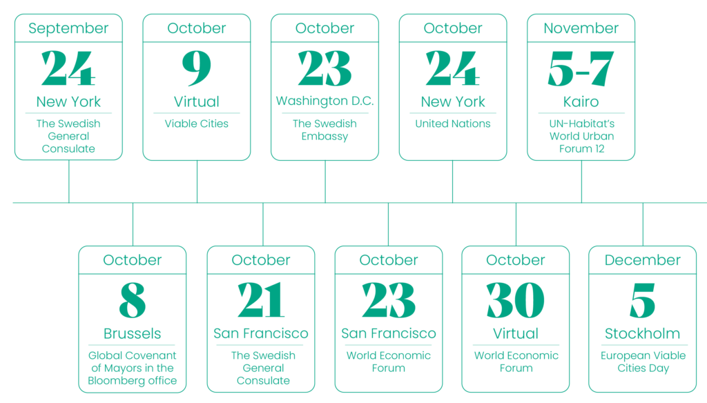 Timeline for roundtables and events during fall of 2024. 