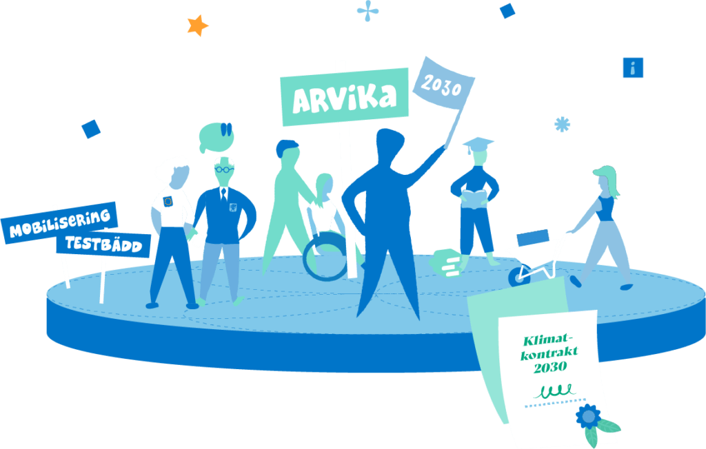 Arvikas omställningsarena